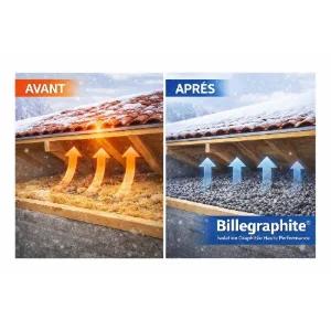 BILLEGRAPHITE Premium Plus(+)